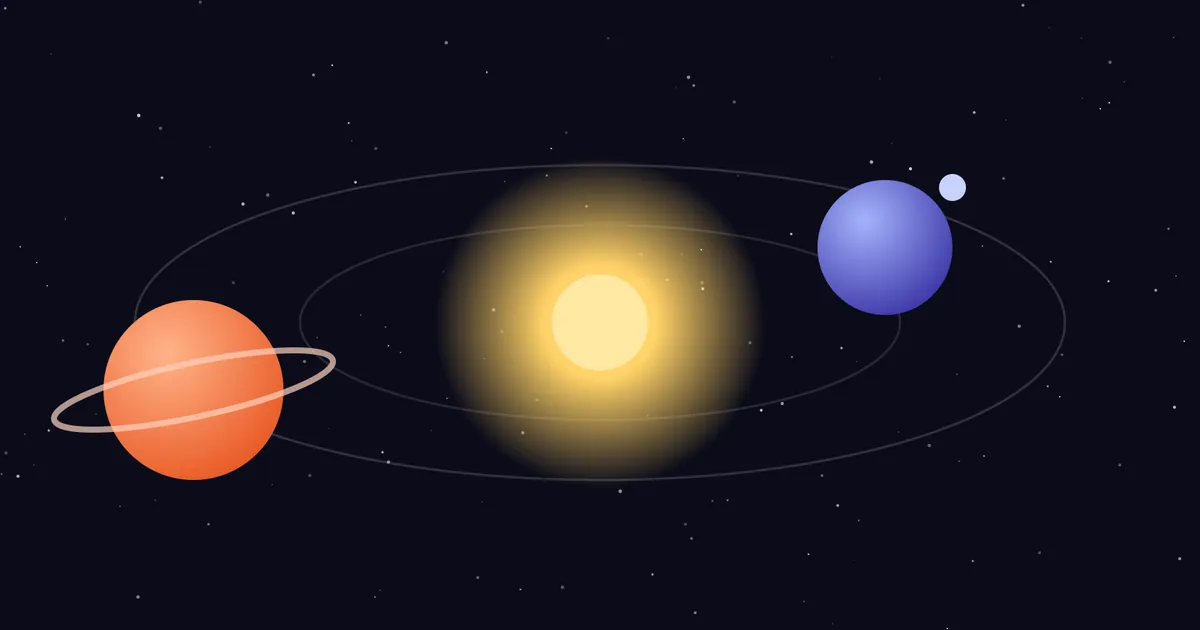 Two stylised planets, one orange and one indigo, orbiting a shared sun