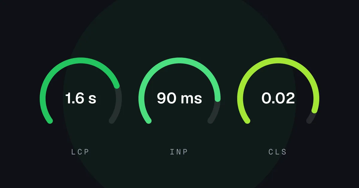 Three circular gauges in green, amber and red representing Core Web Vitals scores